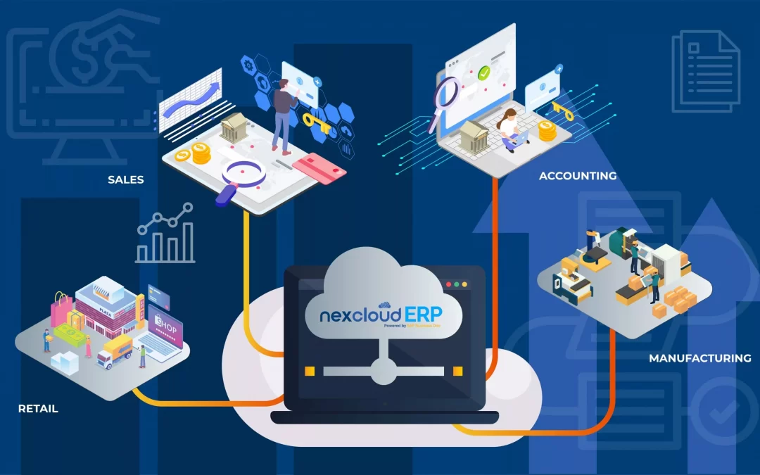nexcloud ERP ตอบโจทย์ธุรกิจ SMEs ทุกรูปแบบ