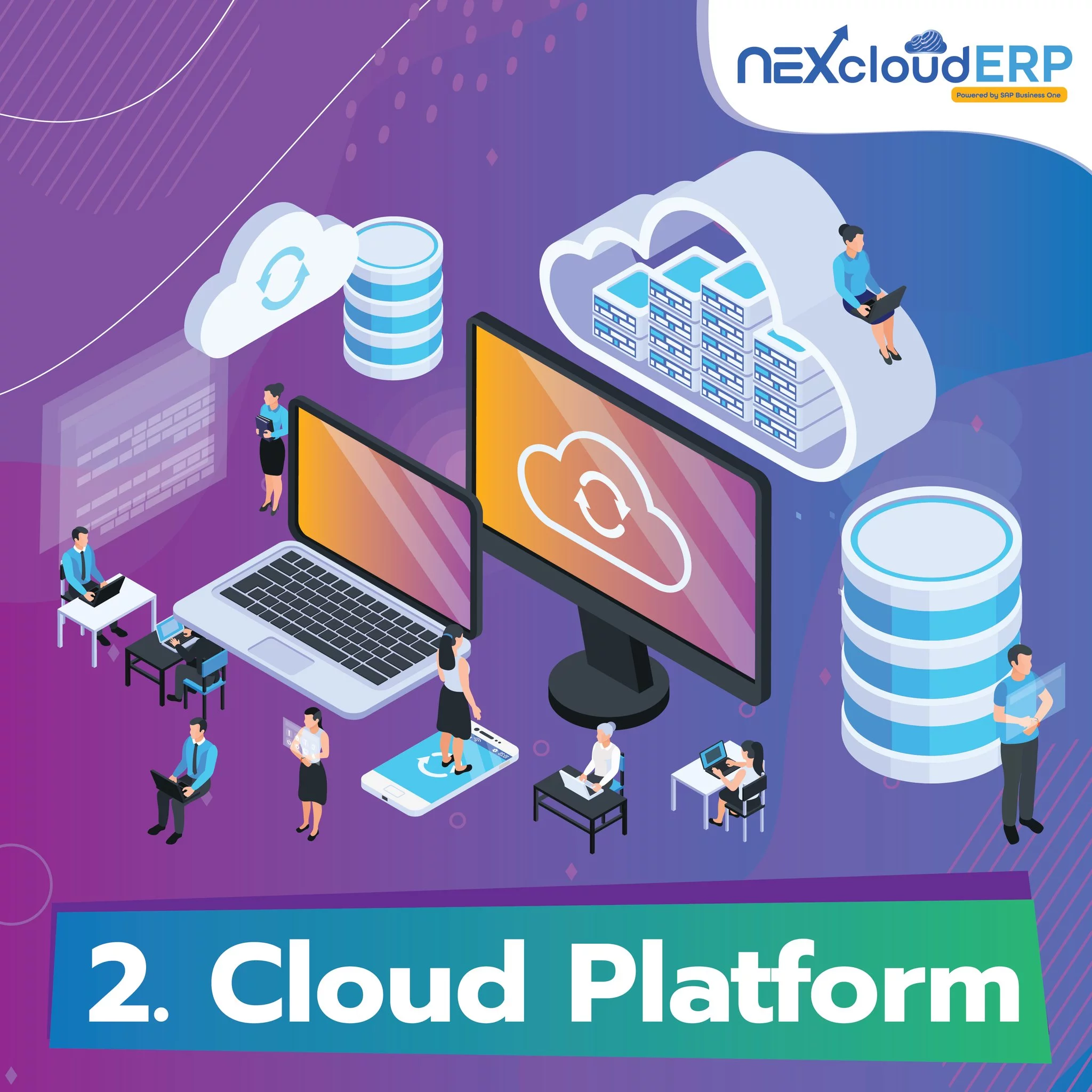 รู้จัก 5 เทคโนโลยี กลยุทธ์ธุรกิจ SMEs ติดสปีดให้นำหน้าคู่แข่ง - Cloud - NEXcloud ERP 2